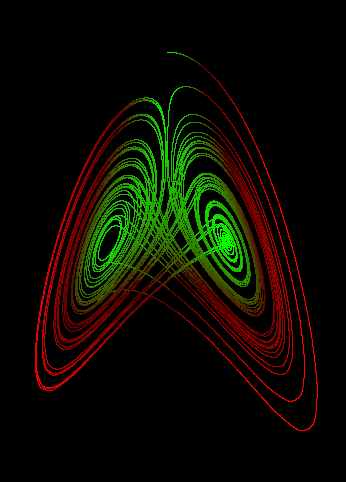 Continuous Bezier Curve in Lorenz Attractor