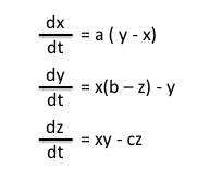Lorenz Attractor Equations