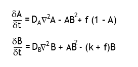 reaction diffusion equations