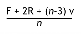 Catmull Clark Formula