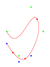 Bezier Curve