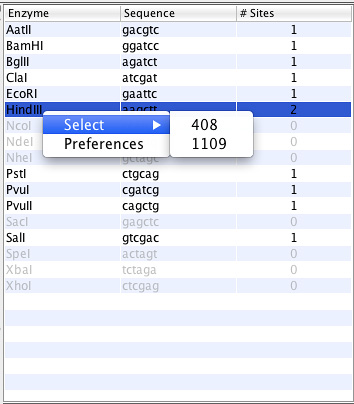 GeneCoder Restriction Enzyme Table