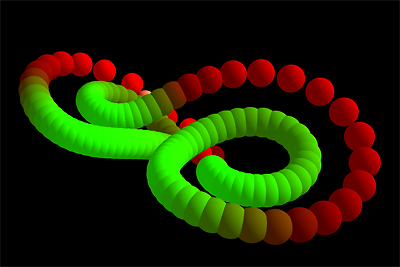 lorenz attractor infinity