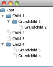 screen shot of a JTree expanded state