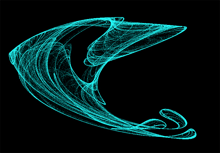 DeJong Strange Attractor